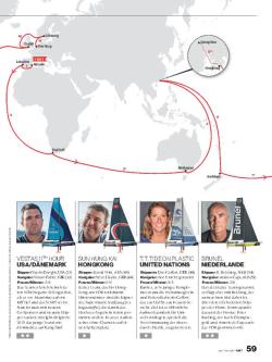 Volvo Ocean Race, Seite 8 von 8