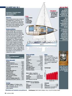 Sunbeam 36.1, Seite 3 von 6