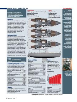 Bavaria Cruiser 55, Seite 3 von 8
