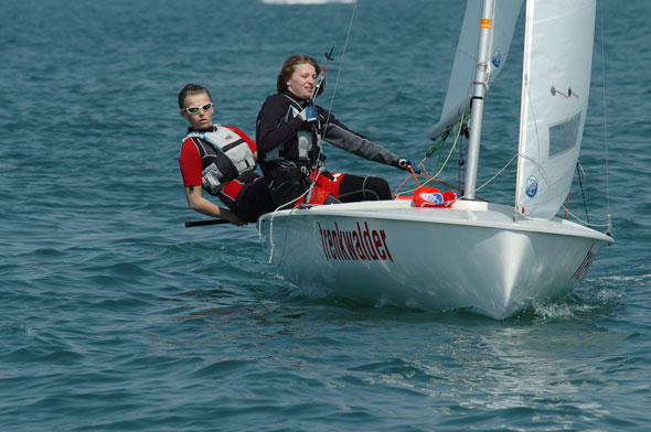 Training auf dem Wasser ist die Basis ¿ aber mentale Faktoren sollten gerade im Jugendbereich nicht vernachlässigt werden
