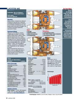 Lagoon 440, Seite 3 von 6