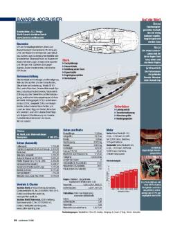 Bavaria 40cruiser, Seite 3 von 6