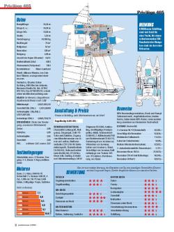 Privilege 465, Seite 3 von 6