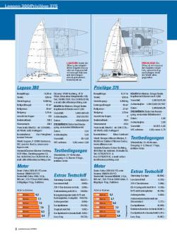 Lagoon 380 gegen Privilege 375, Seite 5 von 5