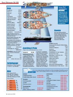 Sun Odyssey 54 DS, Seite 3 von 5