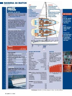 Bavaria 38 Match, Seite 3 von 4