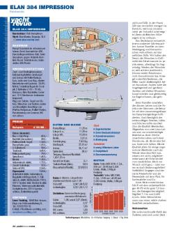 Elan 384 Impression, Seite 3 von 4