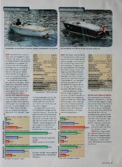 Elektroboottest: 10 Modelle im Vergleich, Seite 4 von 9