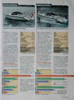 Elektroboottest: 10 Modelle im Vergleich, Seite 6 von 9