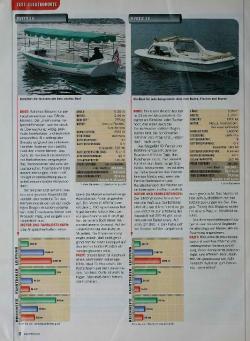 Elektroboottest: 10 Modelle im Vergleich, Seite 7 von 9