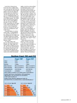 Bayliner Capri 192 und 212