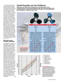 Propeller, Seite 2 von 6