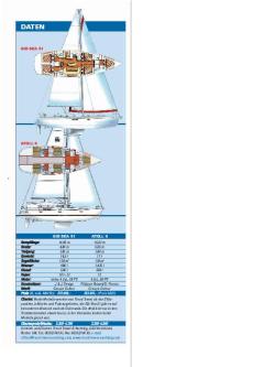 Gib Sea 51 und Atoll 6, Seite 4 von 5