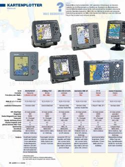 Kartenplotter, Seite 3 von 4