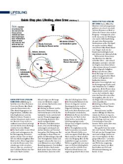 Lifesling, Seite 3 von 4
