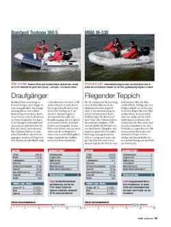 Schlauchboote 3,50 m, Seite 6 von 8