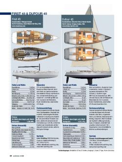 First 45 und Dufour 45, Seite 3 von 5