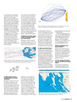 Wetterrouting, Seite 4 von 8