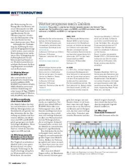 Wetterrouting, Seite 5 von 8
