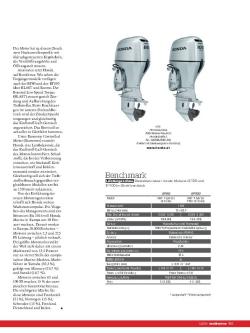 Honda Motoren, Seite 2 von 4