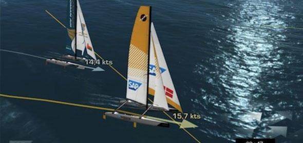 Coole Sache: 3-D-Animationen von SAP
