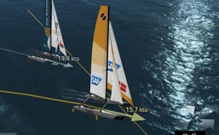 Coole Sache: 3-D-Animationen von SAP