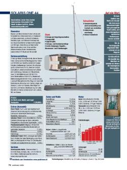 Solaris One 44, Seite 3 von 6