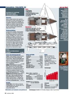 Bavaria Cruiser 36, Seite 3 von 4