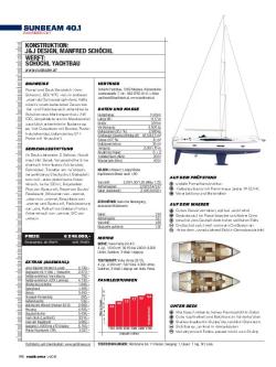 Sunbeam 40.1, Seite 5 von 6