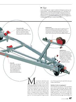 Unterwegs mit dem Anhänger, Seite 2 von 4